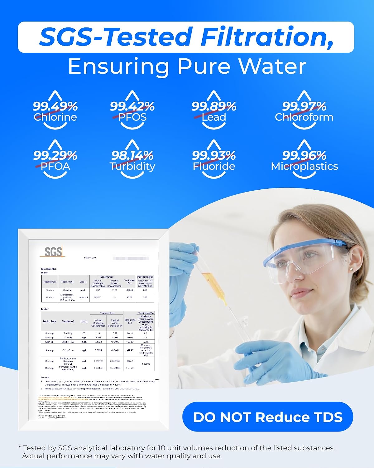 UA-5Y 5-Year Under Sink Water Filter System, Ultra Long Life