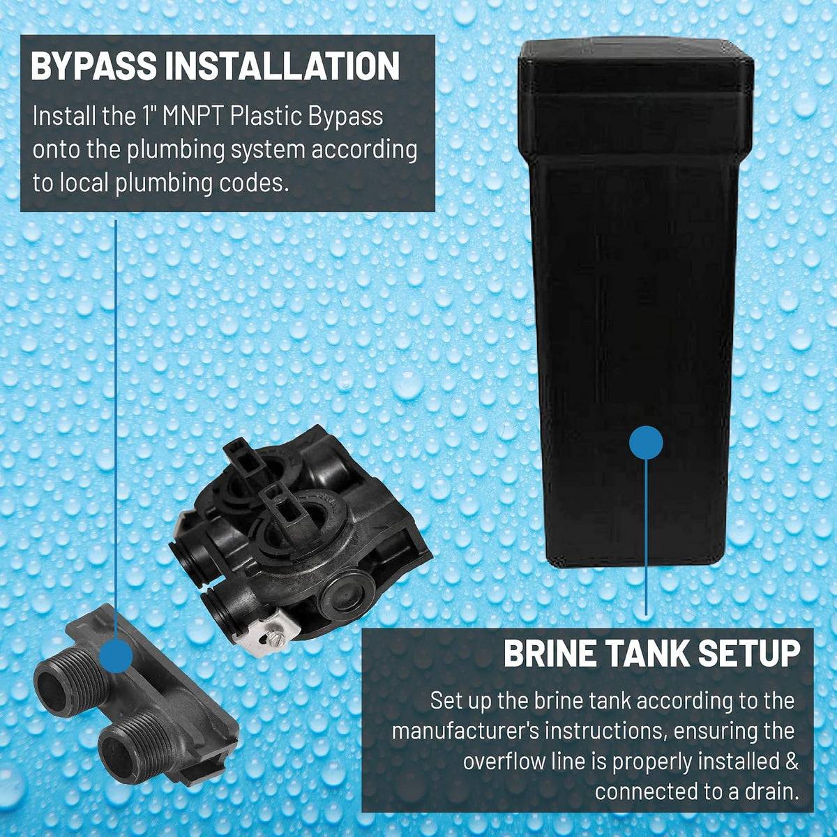 AFW Premium Fleck Whole House 64k Water Softener System - Upgraded 10% Resin 5600sxt Metered On-Demand - Efficient