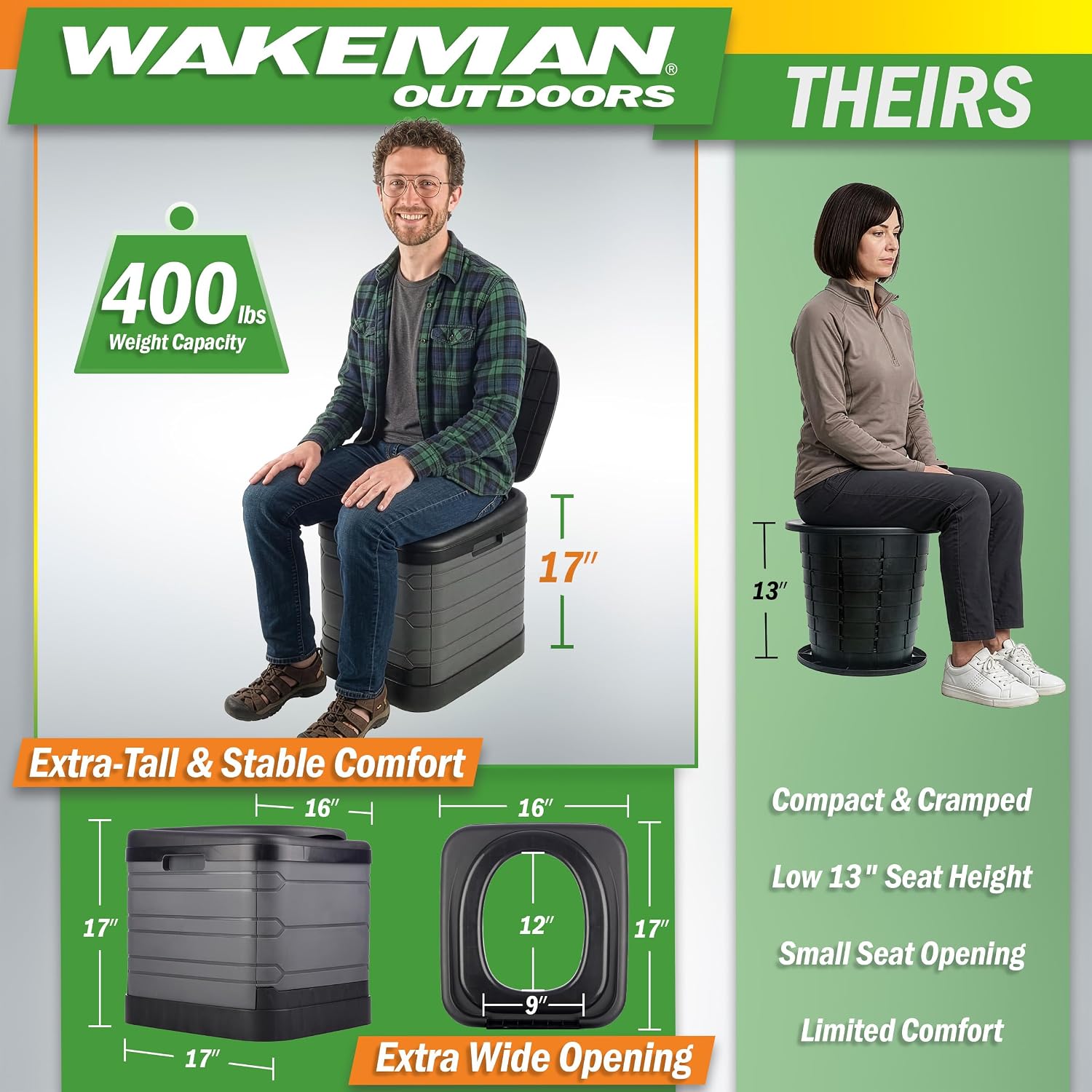 Large Portable Toilet for Adults - 400lb Capacity Portable Camping Toilet for Adults with Lid - Folding Travel Potty