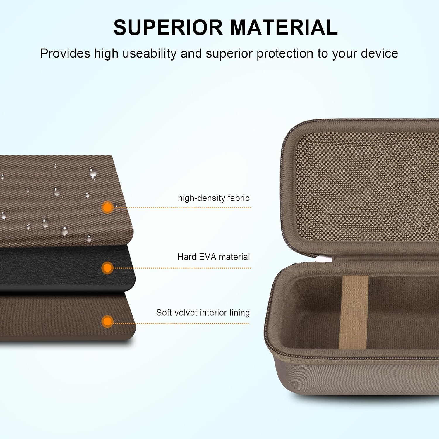 Carrying Case Compatible with Portable Handheld Inhaler Nebulizer Machine for Adults and Kids, Asthma
