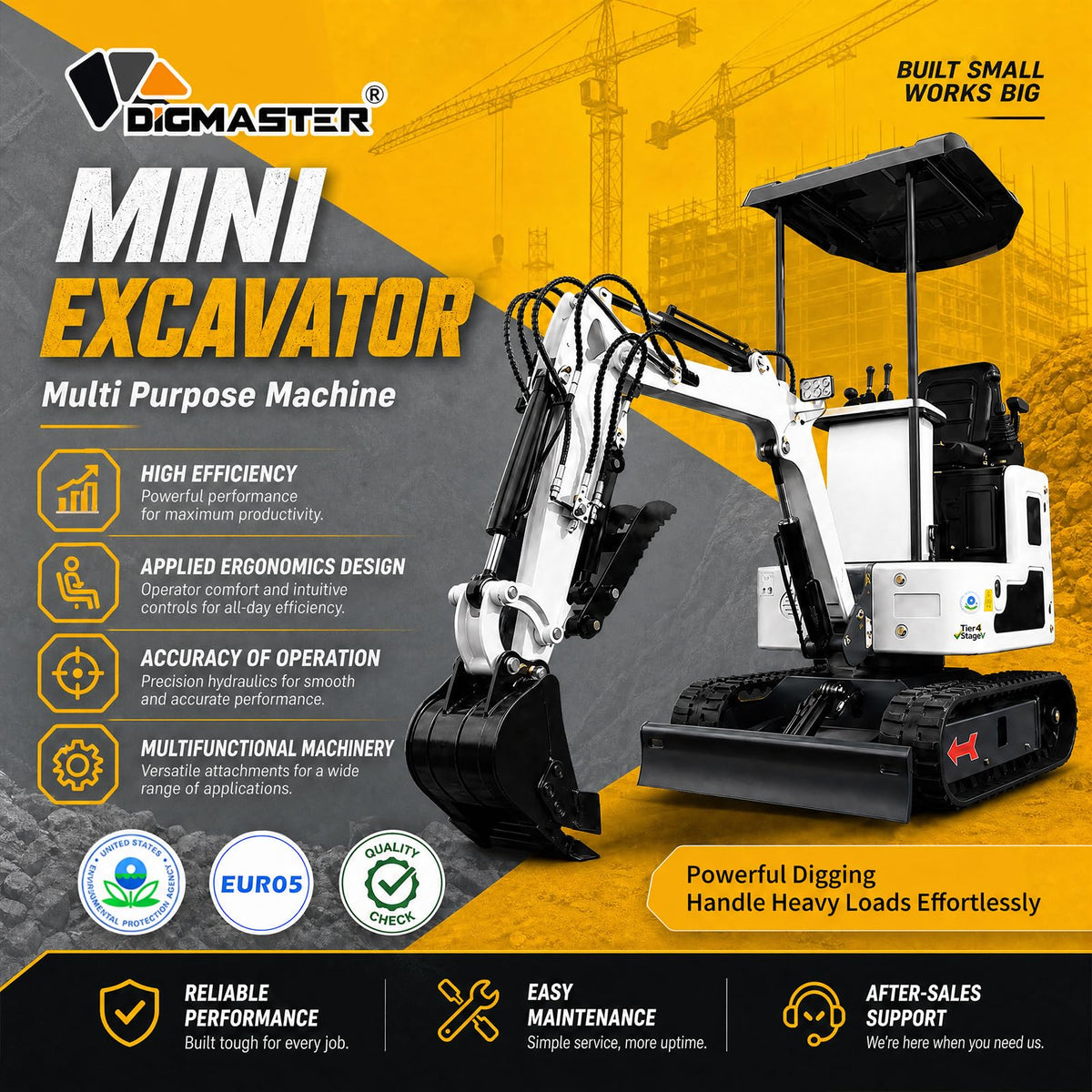 2650lb Mini Excavator with 13.5HP Gas Engine (White1)