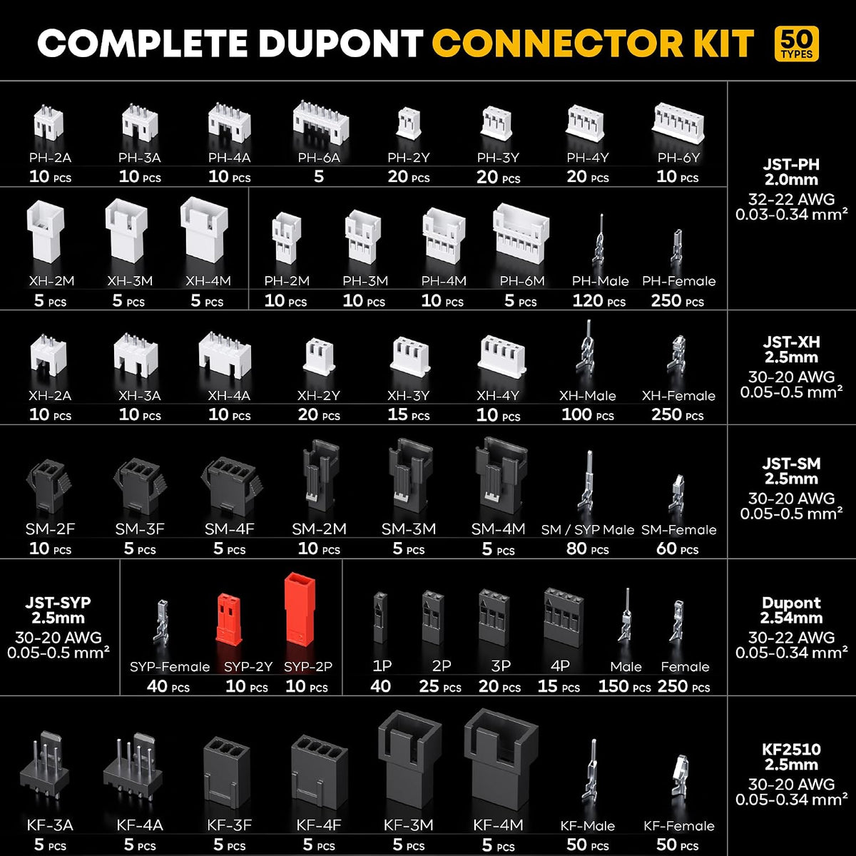 Crimping Tool Kit, 50 Types of JST-PH/XH/SM/SYP & 2.54mm Connectors