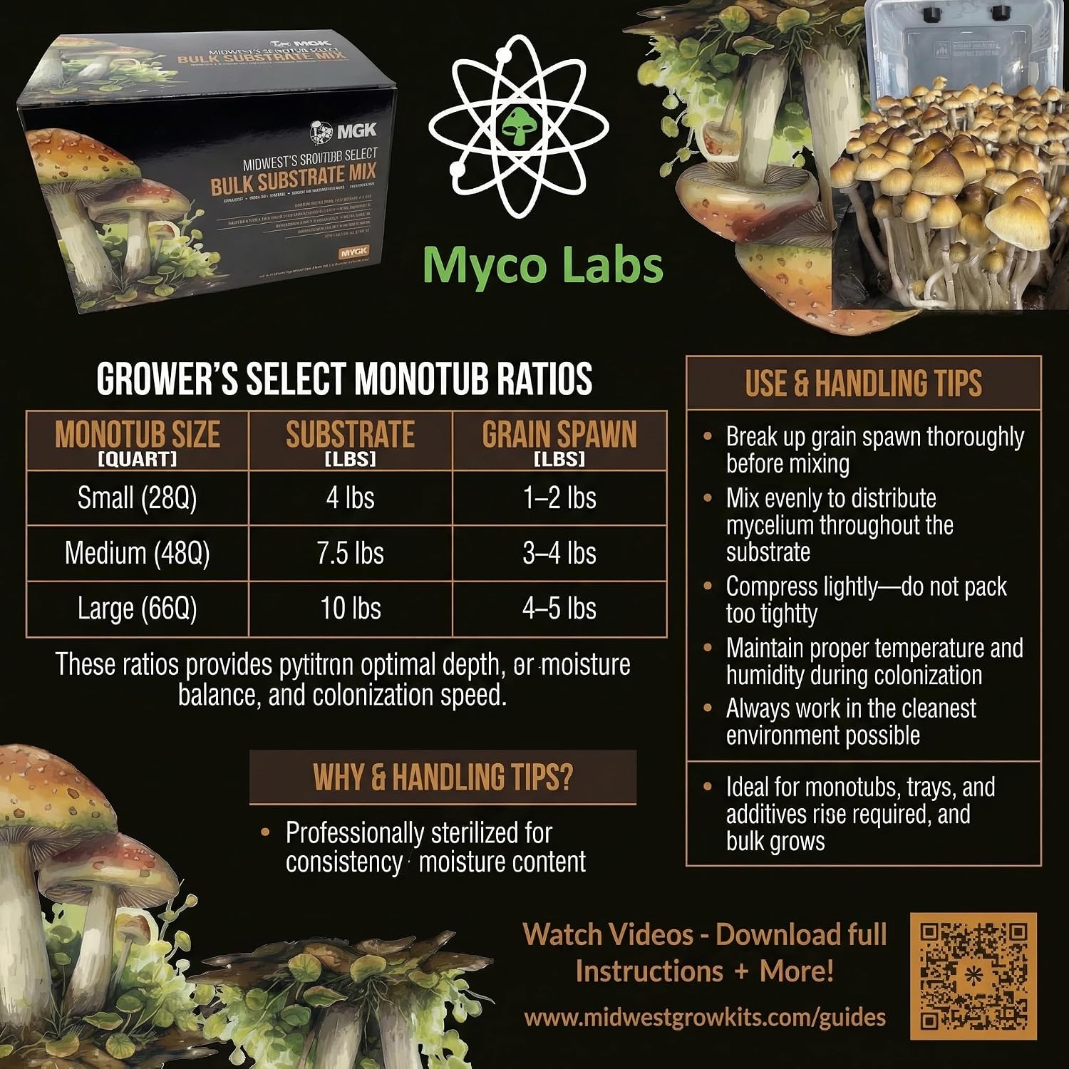 Premium Bulk Mushroom Substrate Mix | Fully Pastuerized | Maximum Yield | for Dung & Grain Loving Mushrooms (5 LBS)