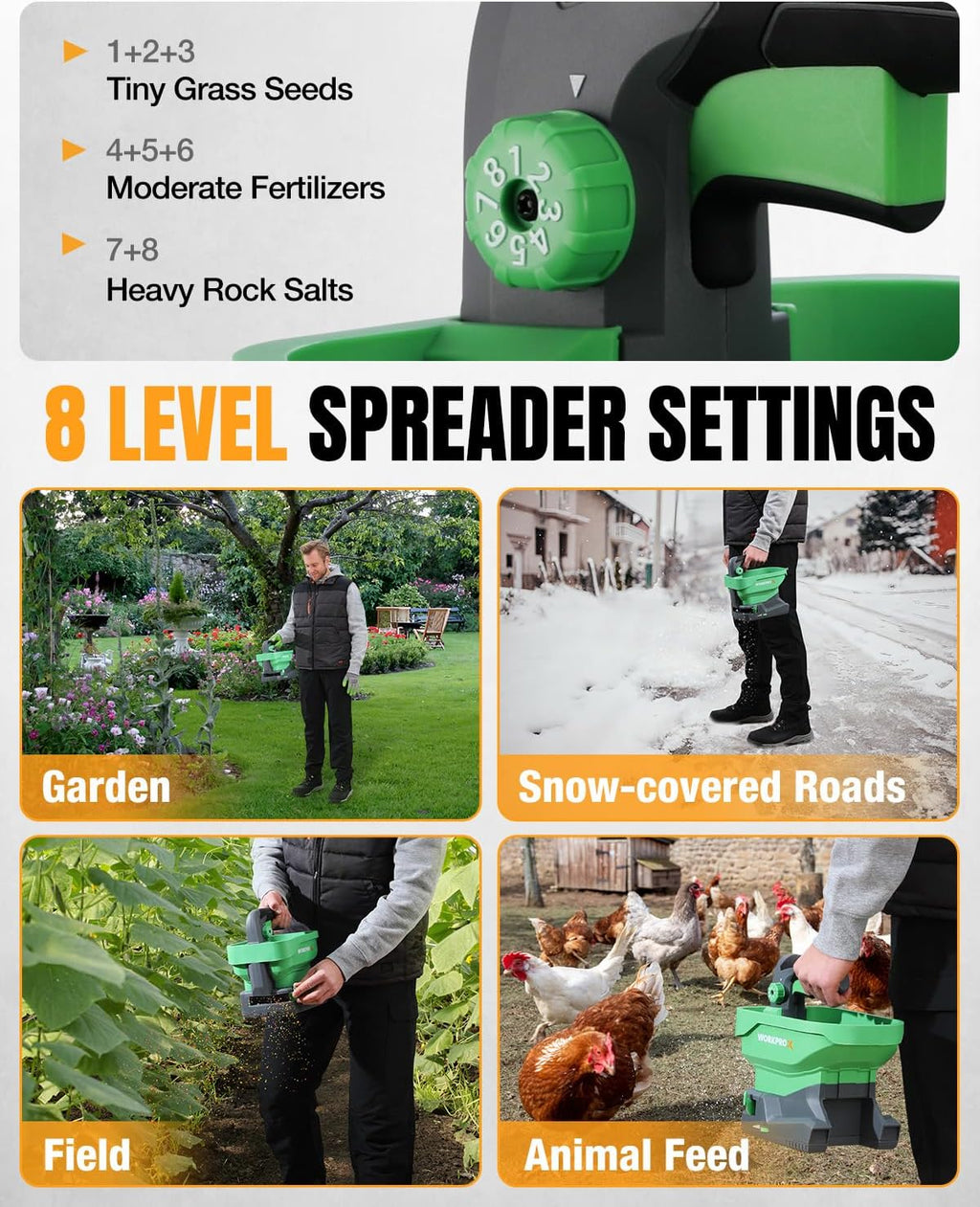 X Cordless Battery Powered 7.2V Fertilizer Spreader, 8-Level Setting | 2H Runtime, 6 Speeds, 2.5L Capacity, up to