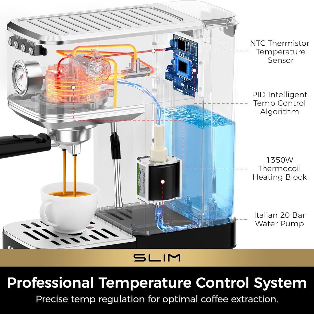 Slim Espresso Machine with Milk Frother for Home Cappuccino, Black | Precise Pressure Gauge, Food-Grade Materials, 20