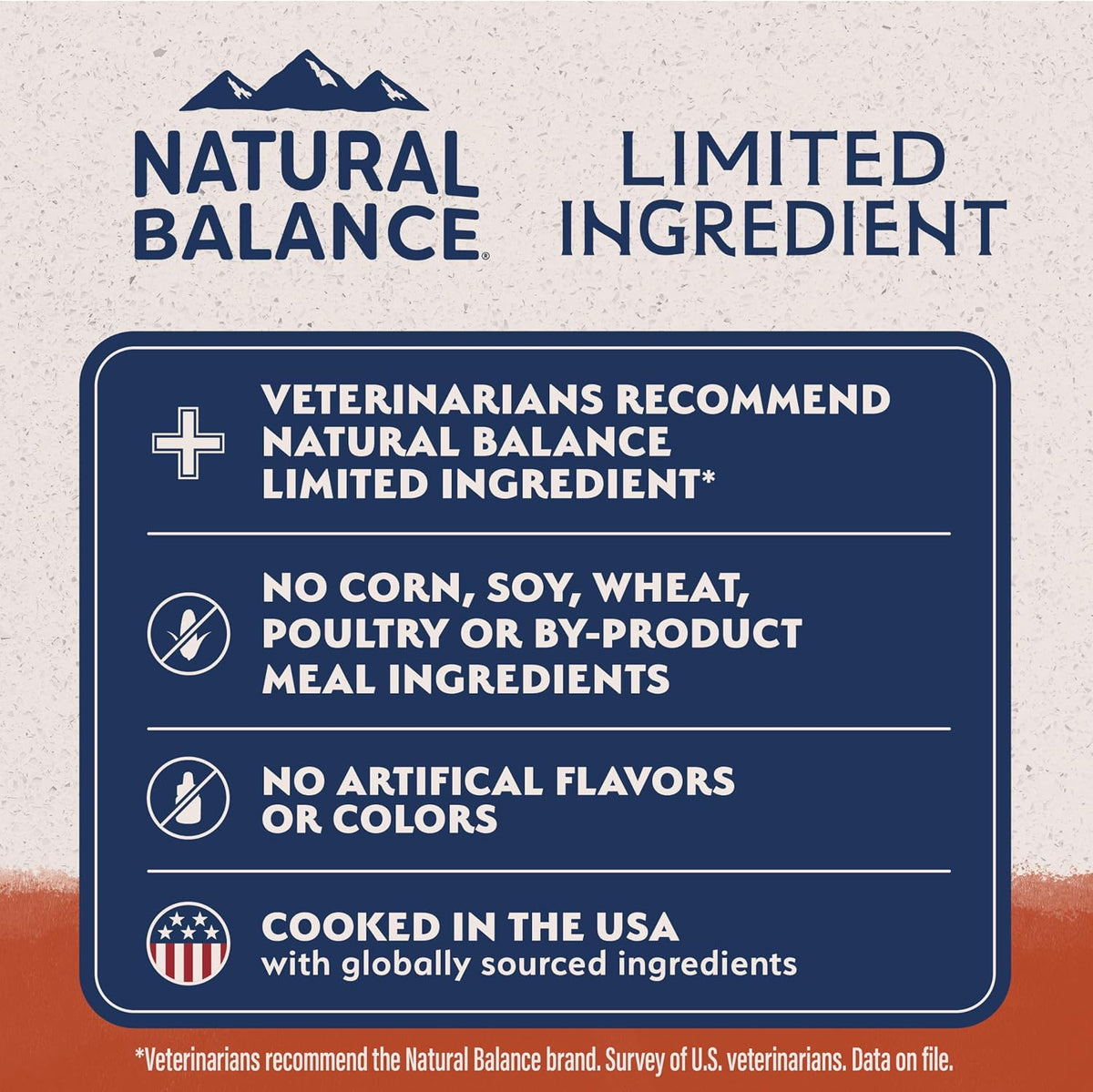 Limited Ingredient, Dog Food, Salmon & Sweet Potato, 12 lb