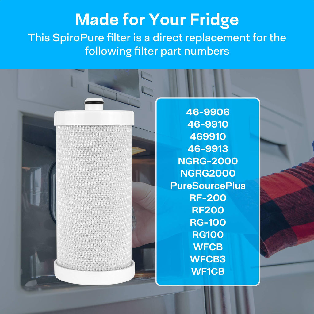 SpiroPure SP-FR100 Refrigerator Water Filter Replacement for WF1CB WFCB 3PK
