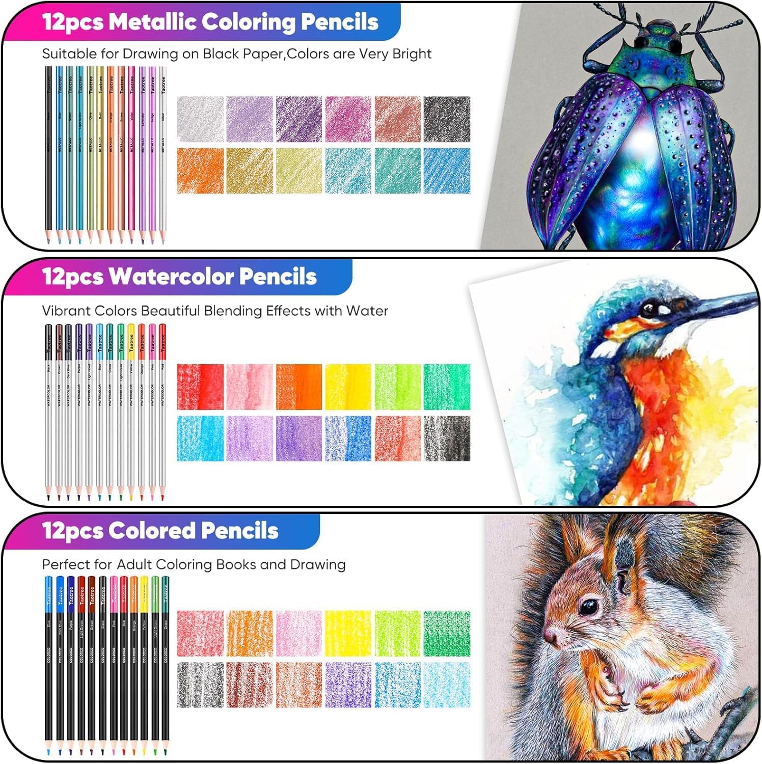 81 Pack Art Supplies for Adults Artists Gifts, Pro Art Kit Drawing Pencils Set, Drawing Supplies Sketching Kit Sketch