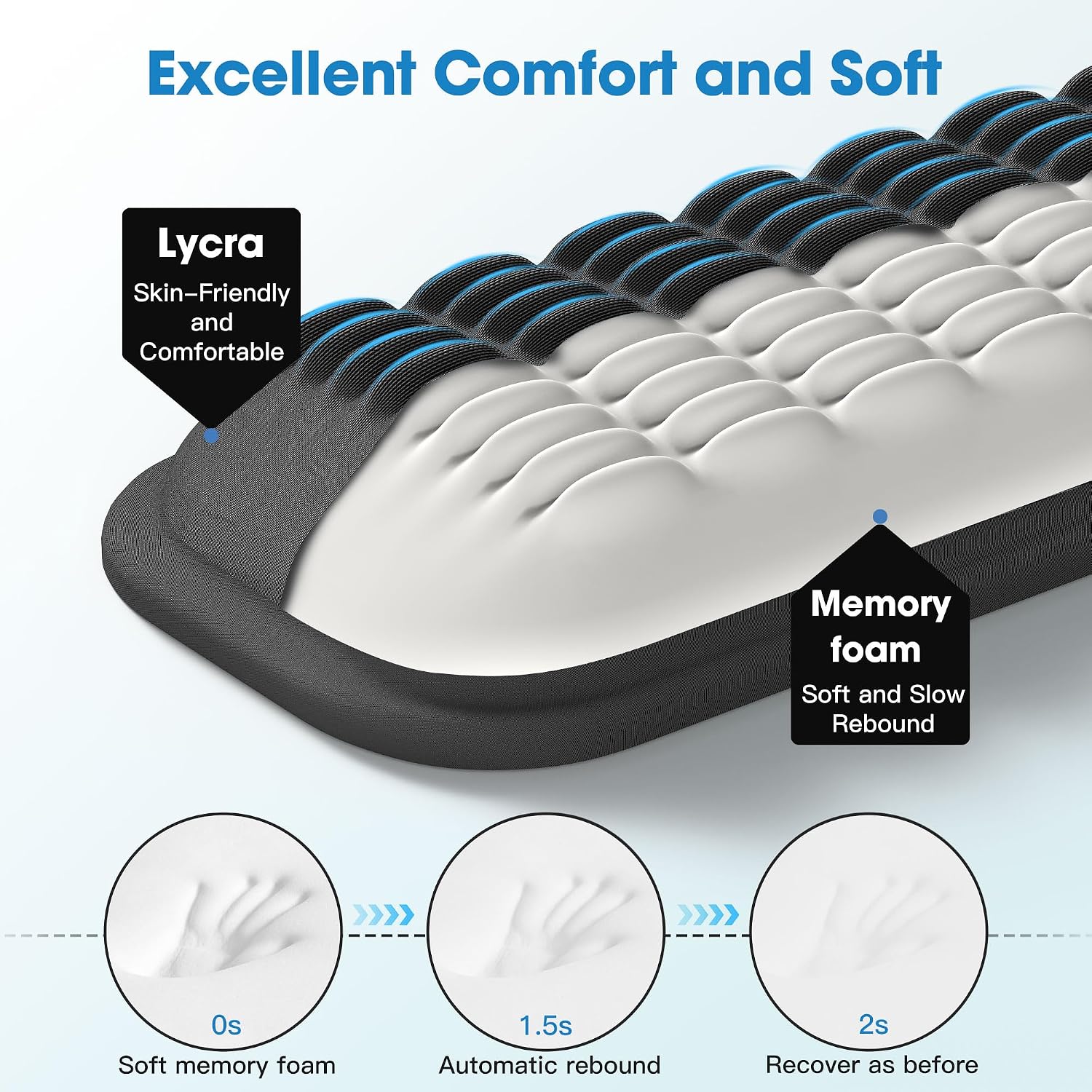 Ergonomic Wrist Rest for Keyboard and Mouse, Soft Memory Foam Keyboard Wrist Rest Set with Non-Slip Silicone Base