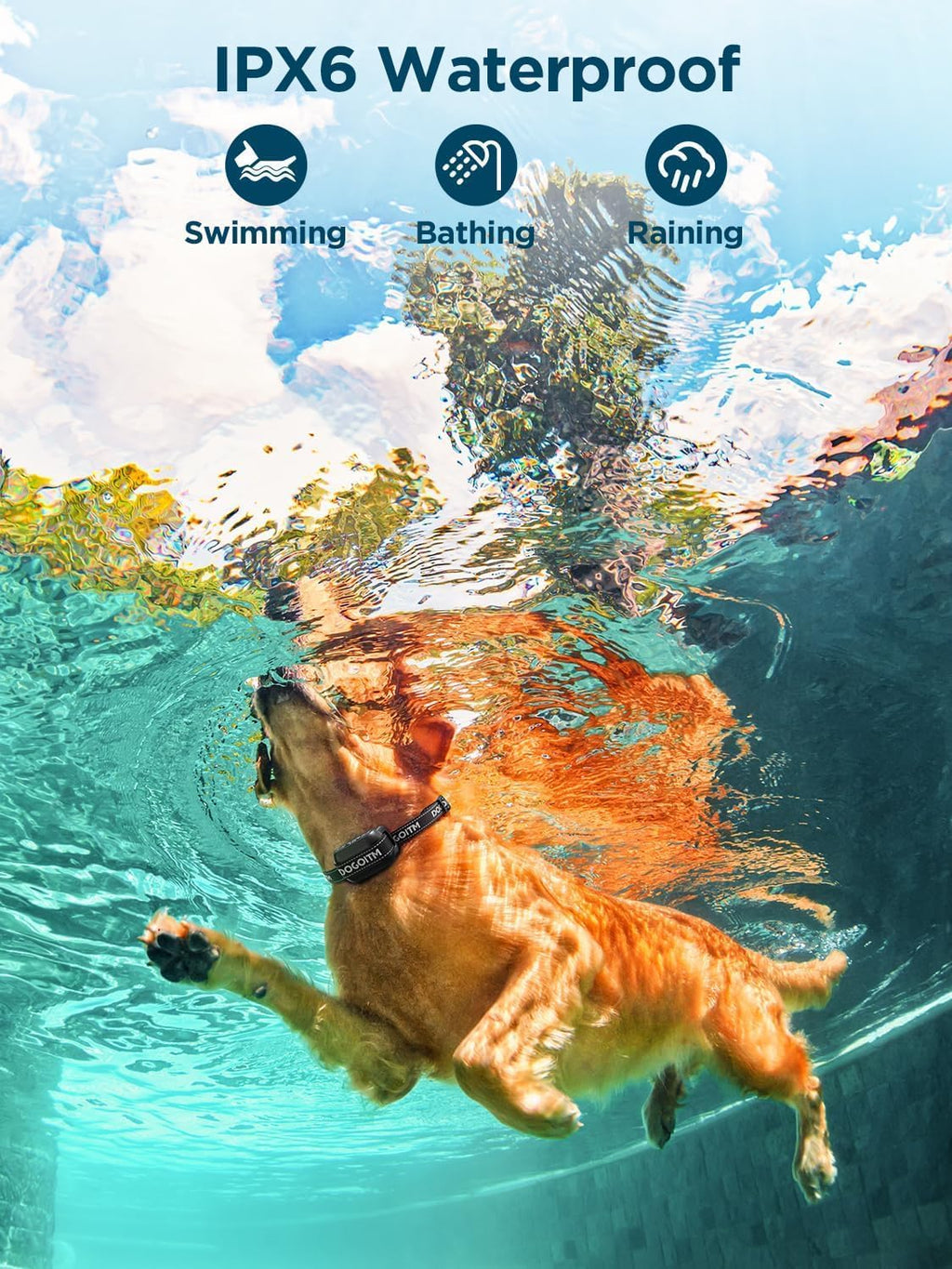 Wireless Dog Fence System, GPS Wireless Dog Collar with 3 Correction Modes, Pet Containment System with AI Smart