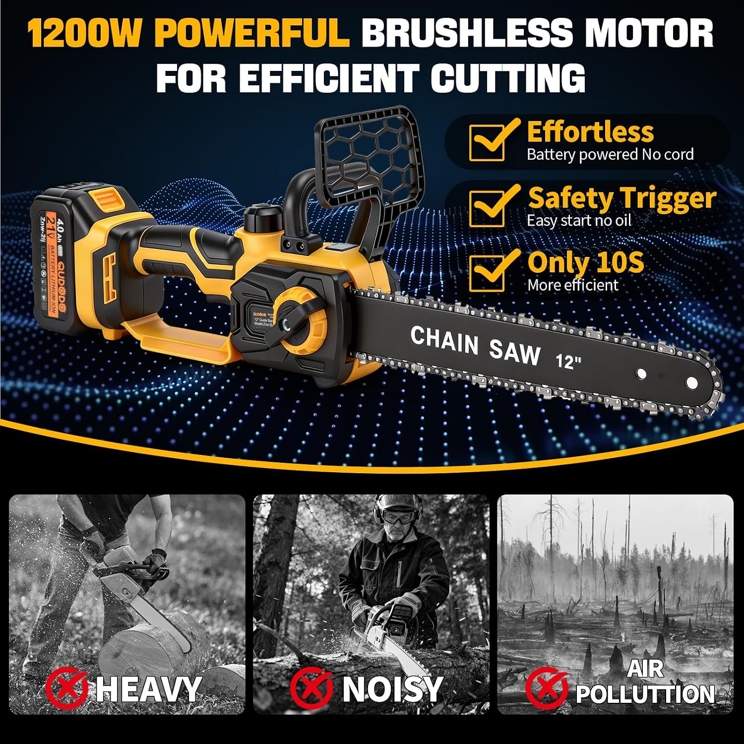 12" Brushless Cordless, Chainsaw with 2x4.0 Ah Batteries, 1200W High Power Electric Chainsaw with Auto Oiler & 2