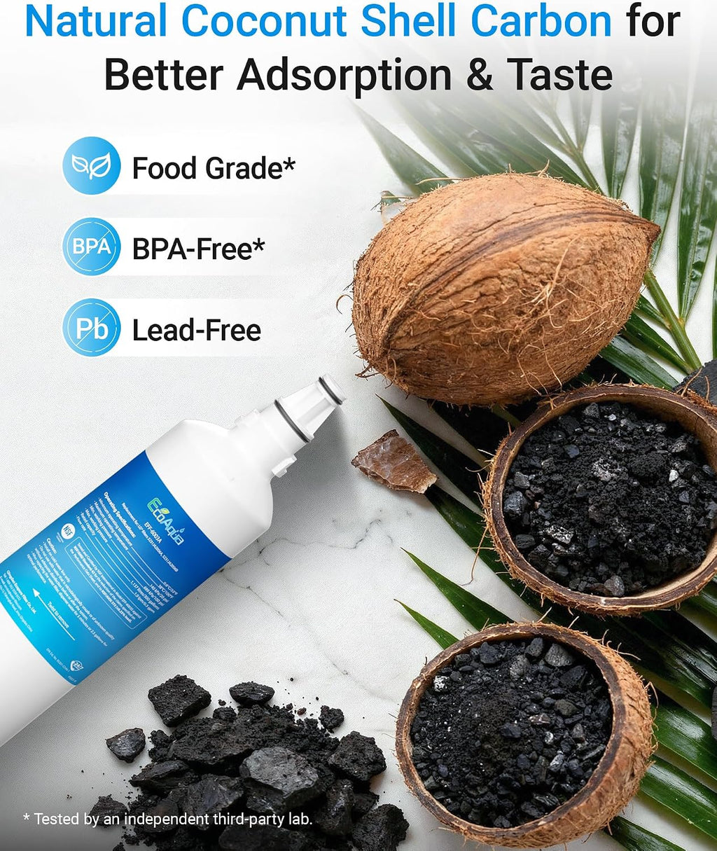 EcoAqua 5231JA2006A Refrigerator Water Filter Replacement for LG LT600P