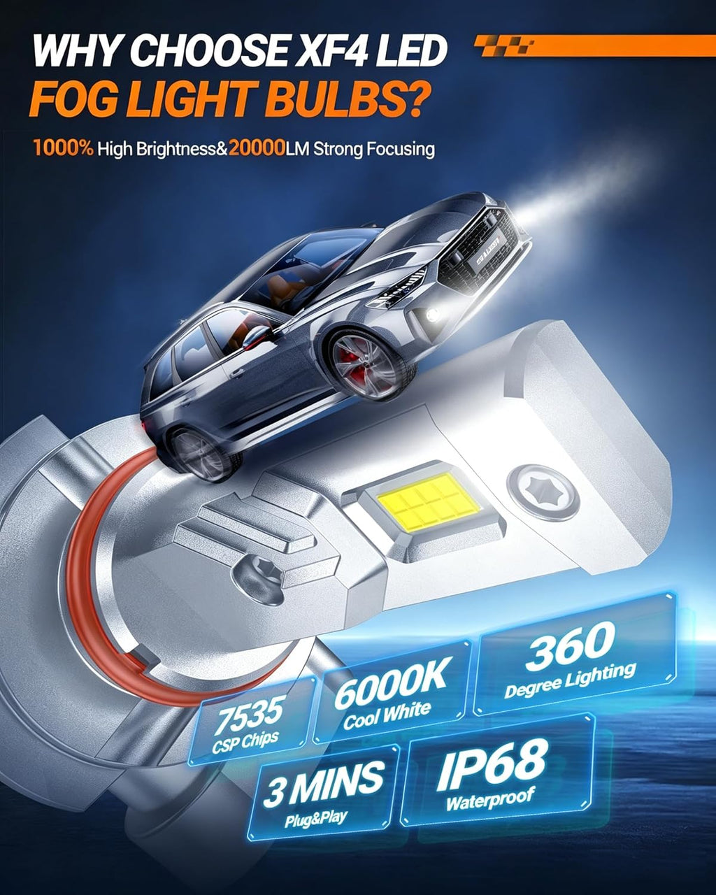 H11 LED Fog Light Bulb, 35000LM 6500K Cool White, H16 H8 LED Fog Lights Brighter Road Visibility in Fog & Rain