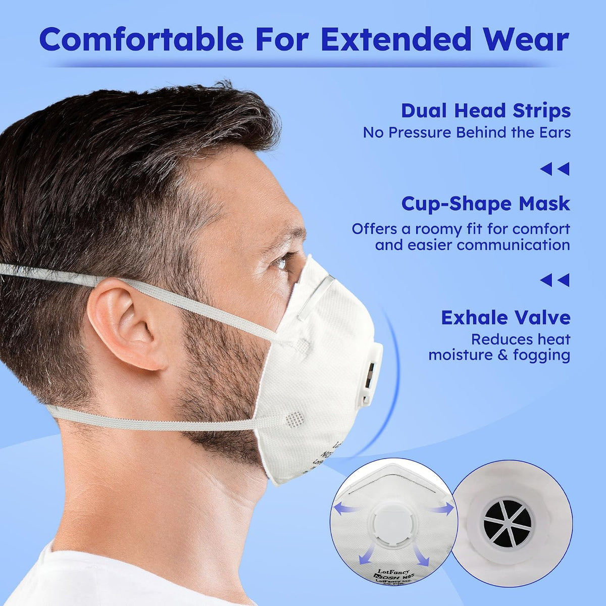 NIOSH Approved N95 Mask with Breathing Valve, 15PCS Face Mask for Woodworking Construction, Air Filter Masks Against