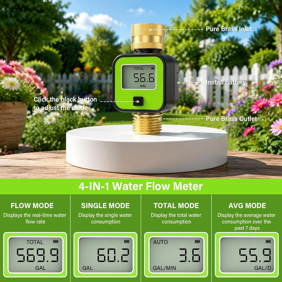 MIXC Water Flow Meter, Pure Brass Inlet & Outlet, 1 Pack