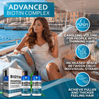 Biotin Shampoo and Conditioner Set - Sulfate & Paraben Free