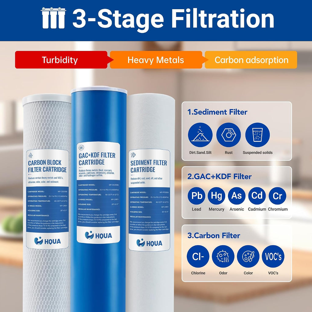 WF3-01 3-Stage Whole House Water Filtration System, Reduces Heavy Metals (Lead, Mercury, Arsenic, Cadmium, Chromium)
