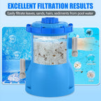 300 GPH Pool Filter Pump for Small Above Ground Pools, ETL Certified Pool Cartridge Filter Pump System with GFCI