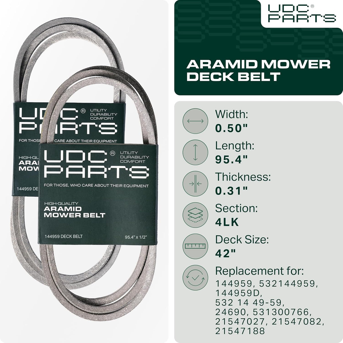 UDC Parts 144959 Deck Belt Replacement for Craftsman 42 Inch, 1/2" x 95.4" | Fits 532144959 Craftsman DLT3000 LT3000
