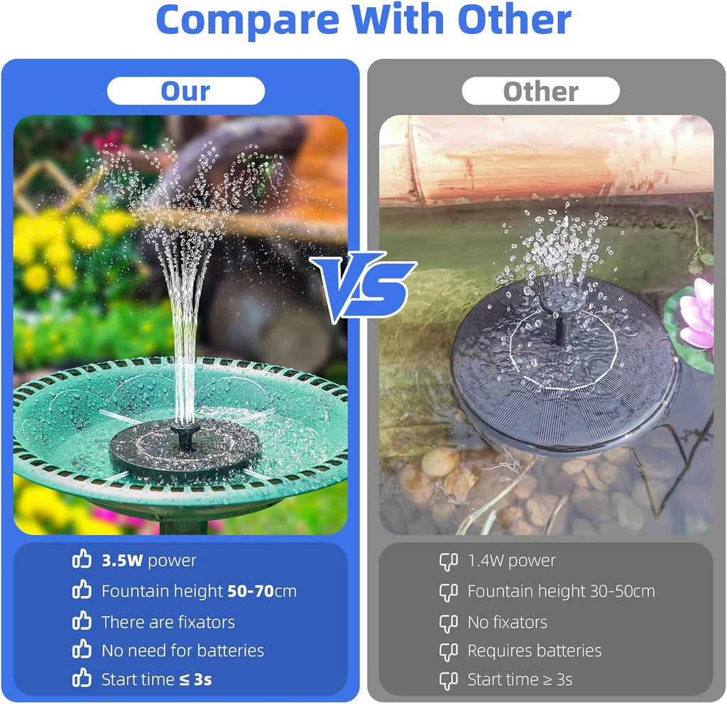 3.5W Solar Bird Bath Fountain Pump with 6 Nozzles & Fixed Pipes