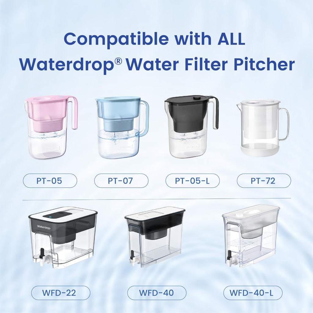PF-02A Water Filter Replacement for Waterdrop Pitcher