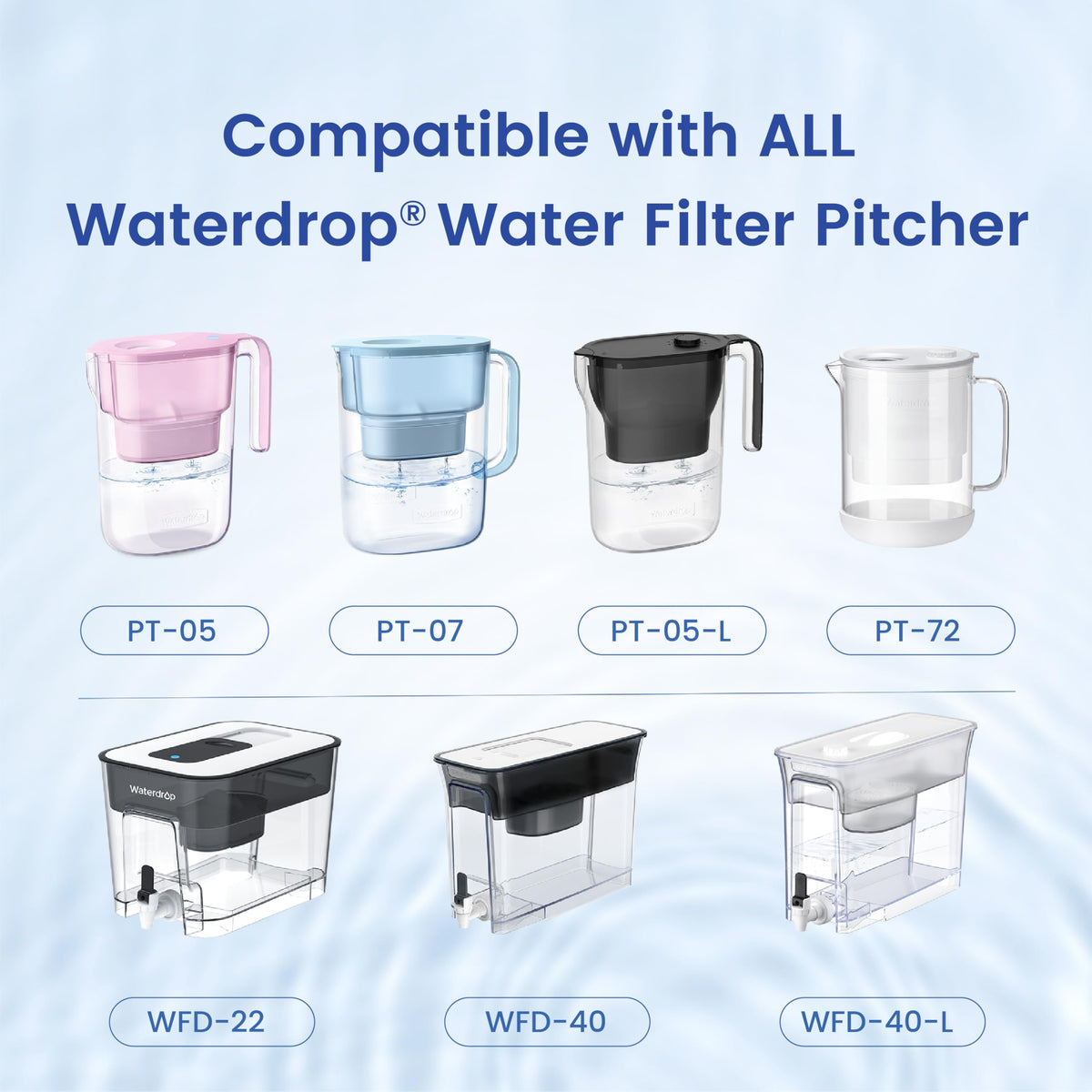 PF-02A Water Filter Replacement for Waterdrop Pitcher