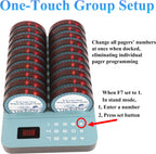 Restaurant Pager System, 20 Coaster Pagers, Beeper for Food Truck