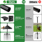Smart Bird Feeder Pole Stand with Proof Squirrel Baffle 79" - Dia 1 Inch Bird House Pole Mount for Camera Birdfeeder