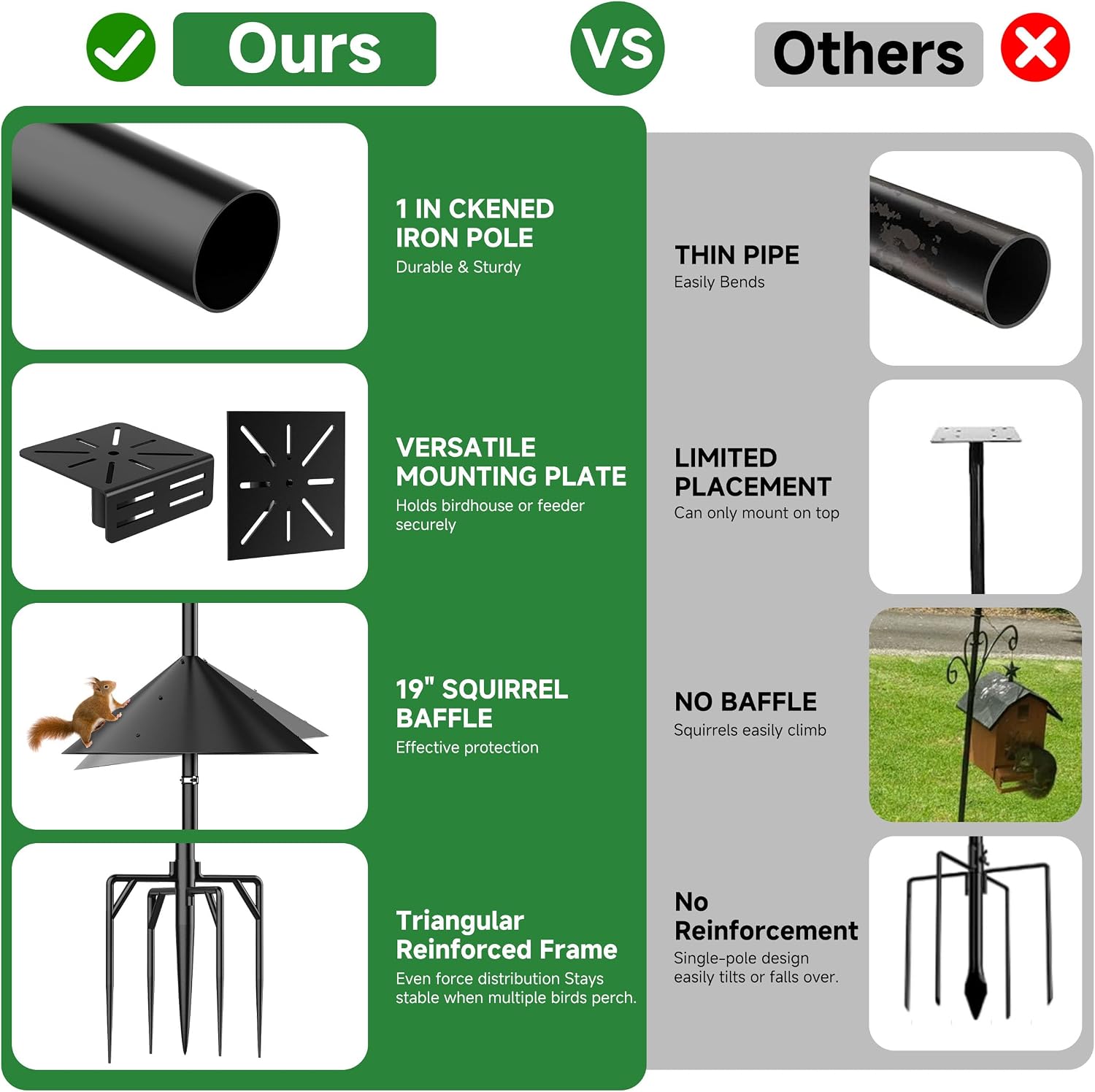 Smart Bird Feeder Pole Stand with Proof Squirrel Baffle 79" - Dia 1 Inch Bird House Pole Mount for Camera Birdfeeder
