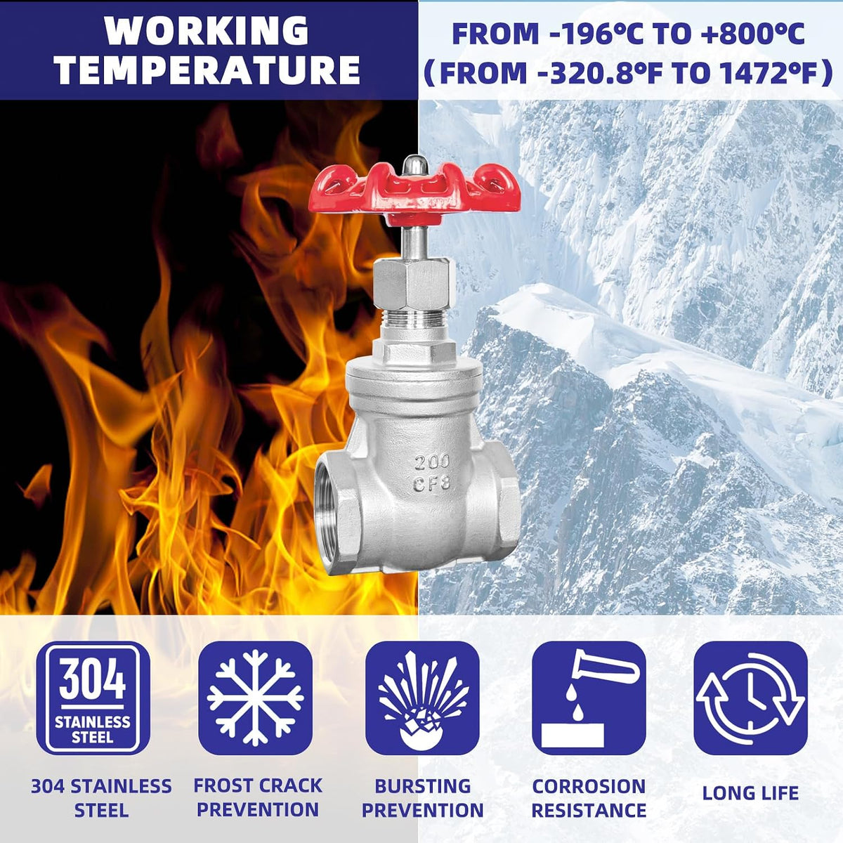 3/4" NPT Gate Valve, Heavy Duty Stainless Steel, Female Thread, DN20