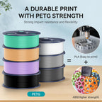 PETG Filament 1.75mm, SUNLU 3D Printer Filament Bundle for Bambu Lab 3D Printers, Neatly Wound, Individually Vacuum