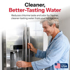 Clear Choice Fridge Filter for Samsung DA29-00019A 2-Pack Made in USA