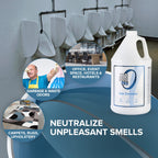 Pro Commercial Odor Eliminator Refill, Room Deodorizer, 128 oz