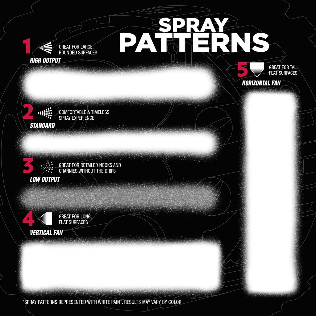 Stops Rust Custom Spray Universal Bonding Primer, White