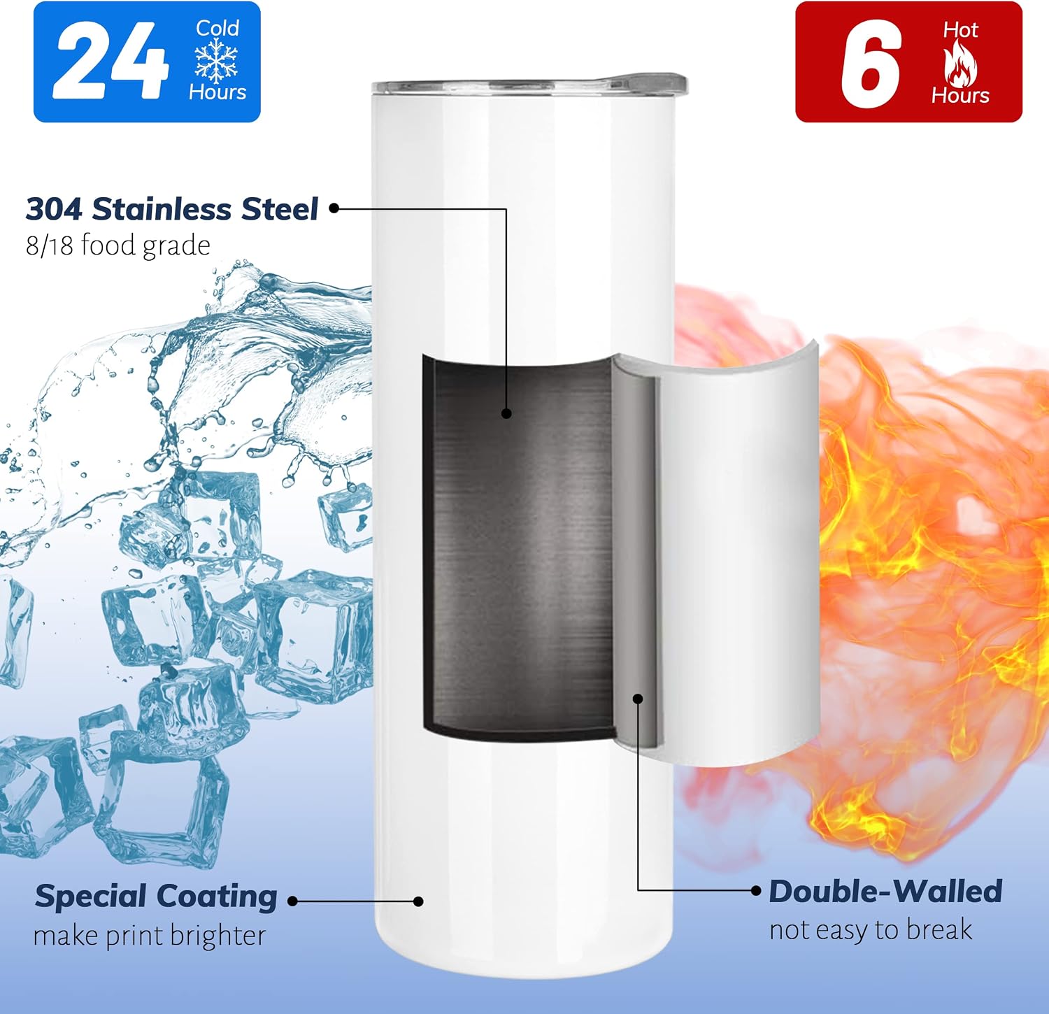 Sublimation Blanks 20 oz Tumblers Bulk 10 Pack Skinny Straight | Mother's Christmas Day Gifts Small Businesses Events