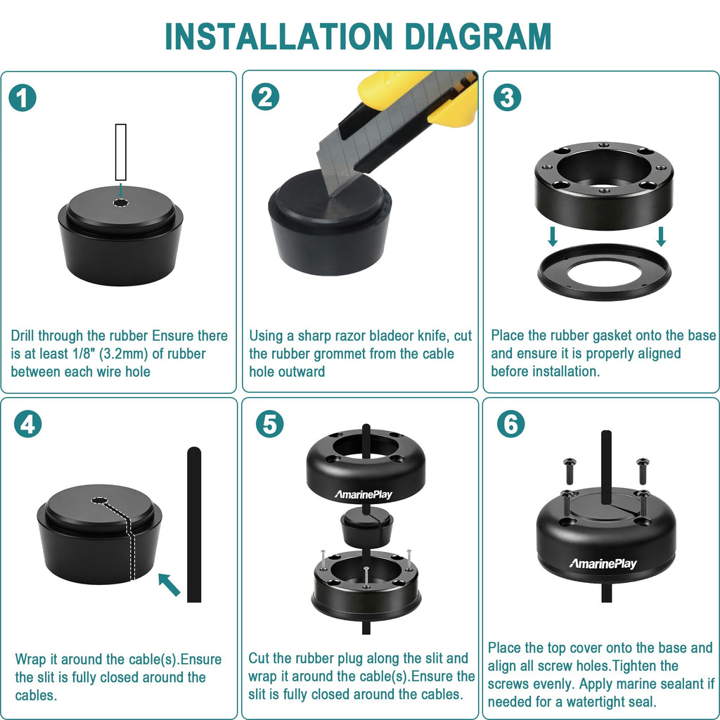 Marine Round Cable Gland Waterproof Marine Cable Seal Pass Through