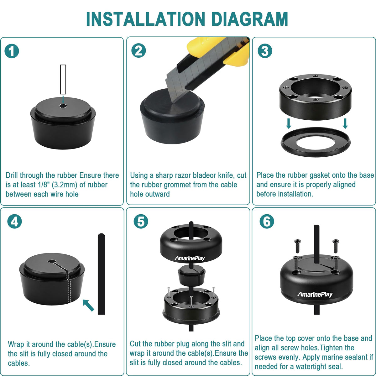 Marine Round Cable Gland Waterproof Marine Cable Seal Pass Through