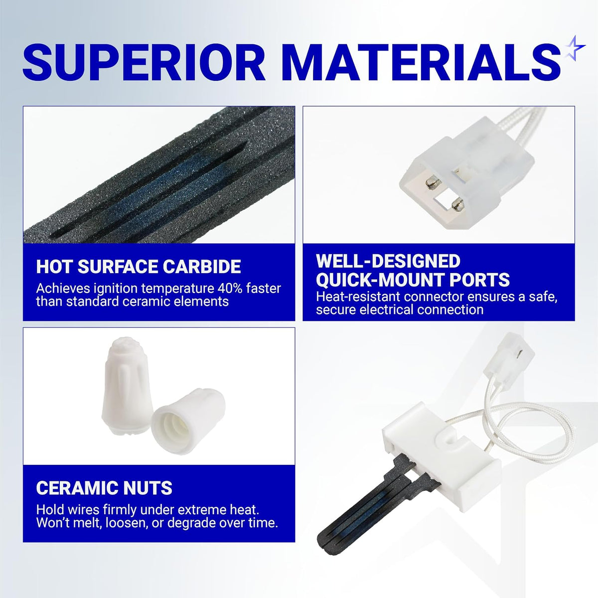[2026 Upgraded] BlueStars LH33ZS004 Igniter for Carrier Payne Bryant
