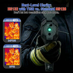 Thermal Imaging Camera 240 x 240 TISR Super Resolution, 25Hz Refresh Rate