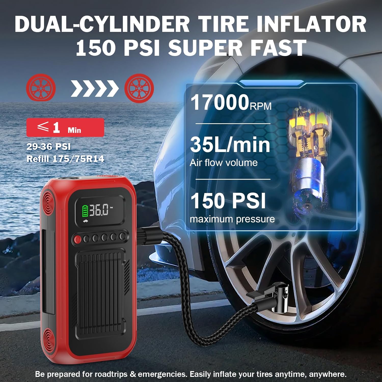 Tire Inflator Portable Air Compressor,12V Car Battery Jump Starter,5X Faster Air Pump For Car Tire with Digital Tire