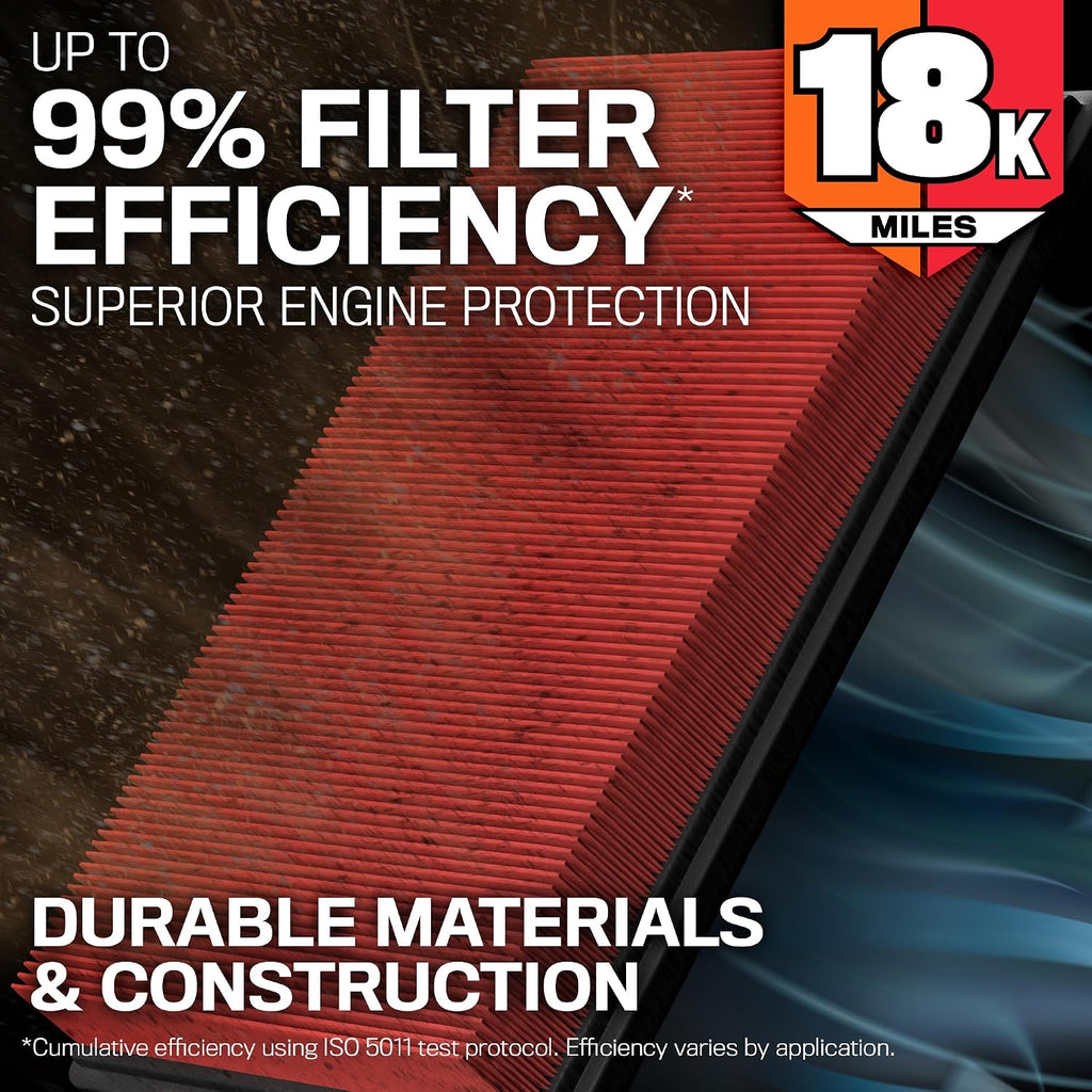 K&N Engine Air Filter: Long Life 18,000 Mile Replacement Air Filter: Compatible with 2016-2026 Honda/Acura V6 (Odyssey, Passport, Pilot, Ridgeline, MDX), KNA-5041