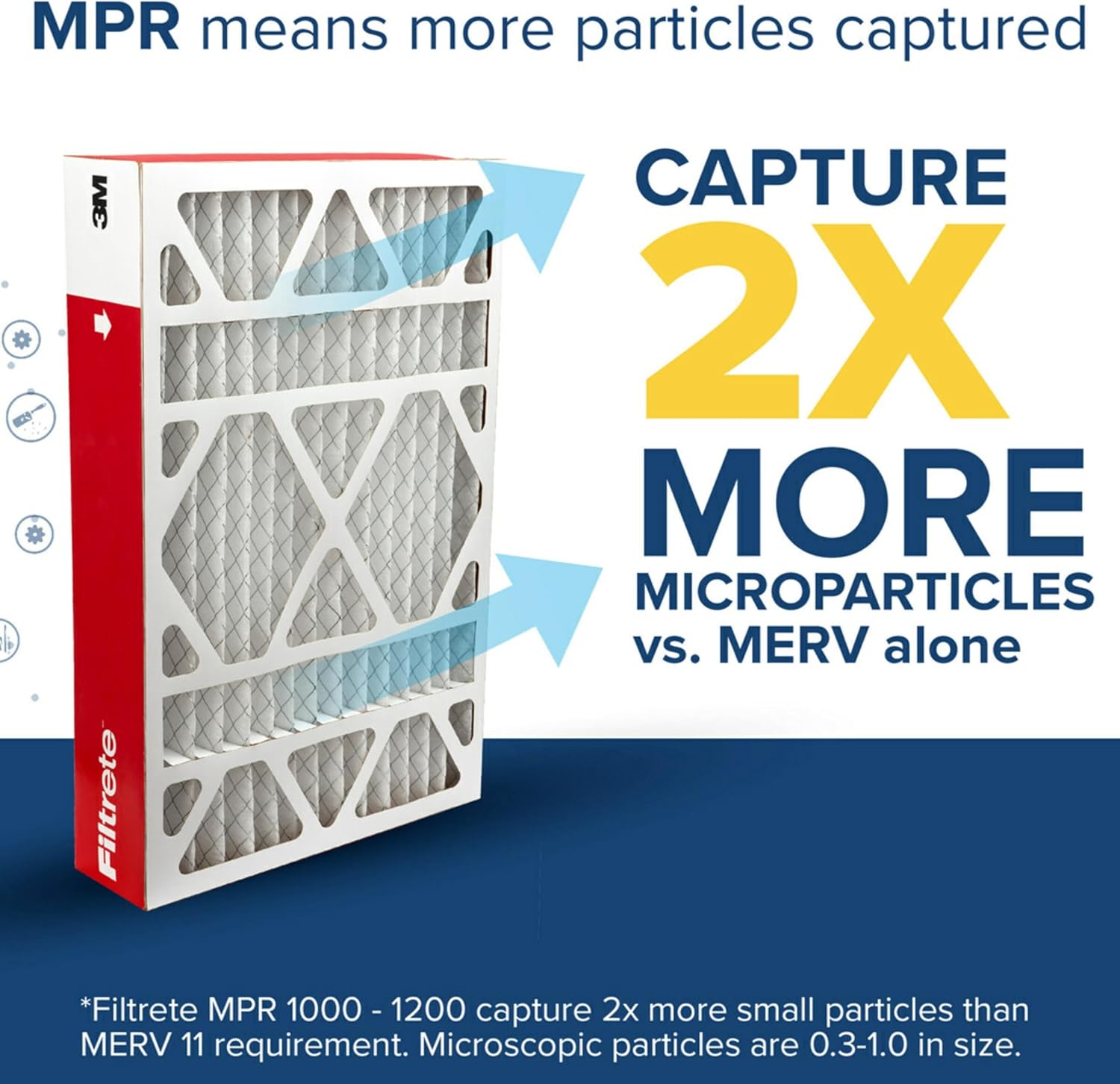 20x25x4 Air Filter MERV 11, MPR 1000 Micro Allergen Defense 2-Pack, Fits Honeywell & AprilAire, AC Furnace HVAC