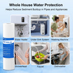 20 Micron 10" x 2.5" Sediment Water Filter Cartridge, 6-Pack