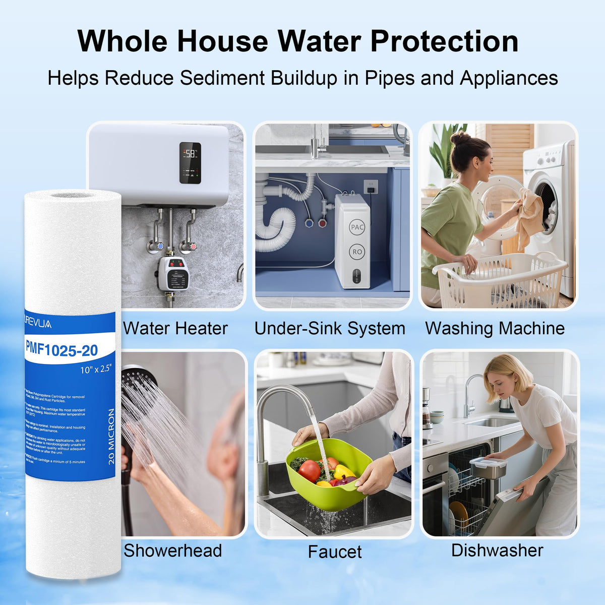 20 Micron 10" x 2.5" Sediment Water Filter Cartridge, 6-Pack