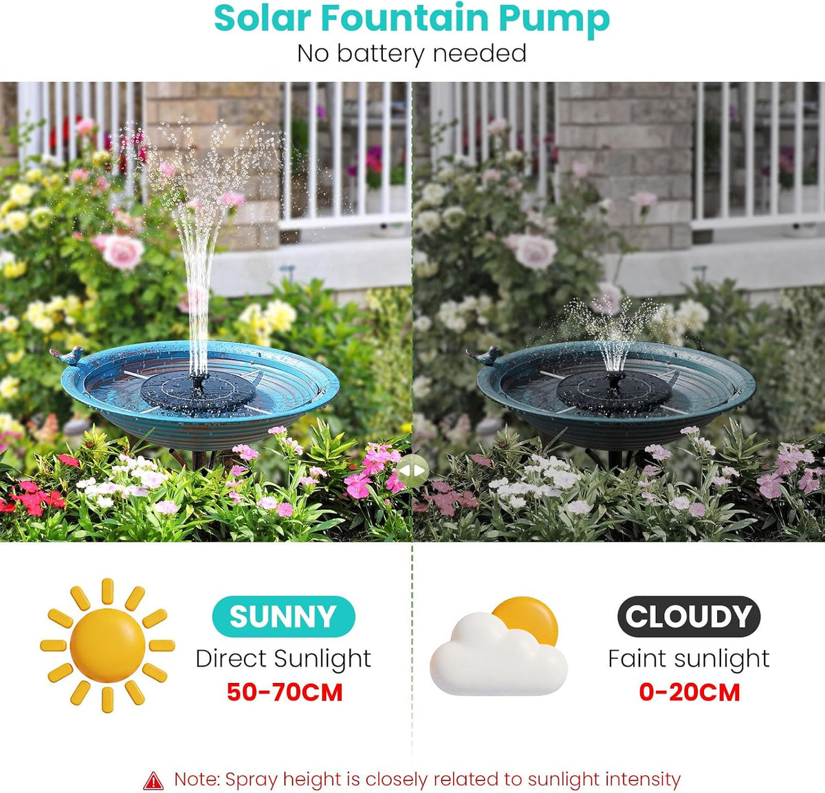 3.5W Solar Water Fountain for Bird Bath with 6 Nozzles & Fixed Pipes