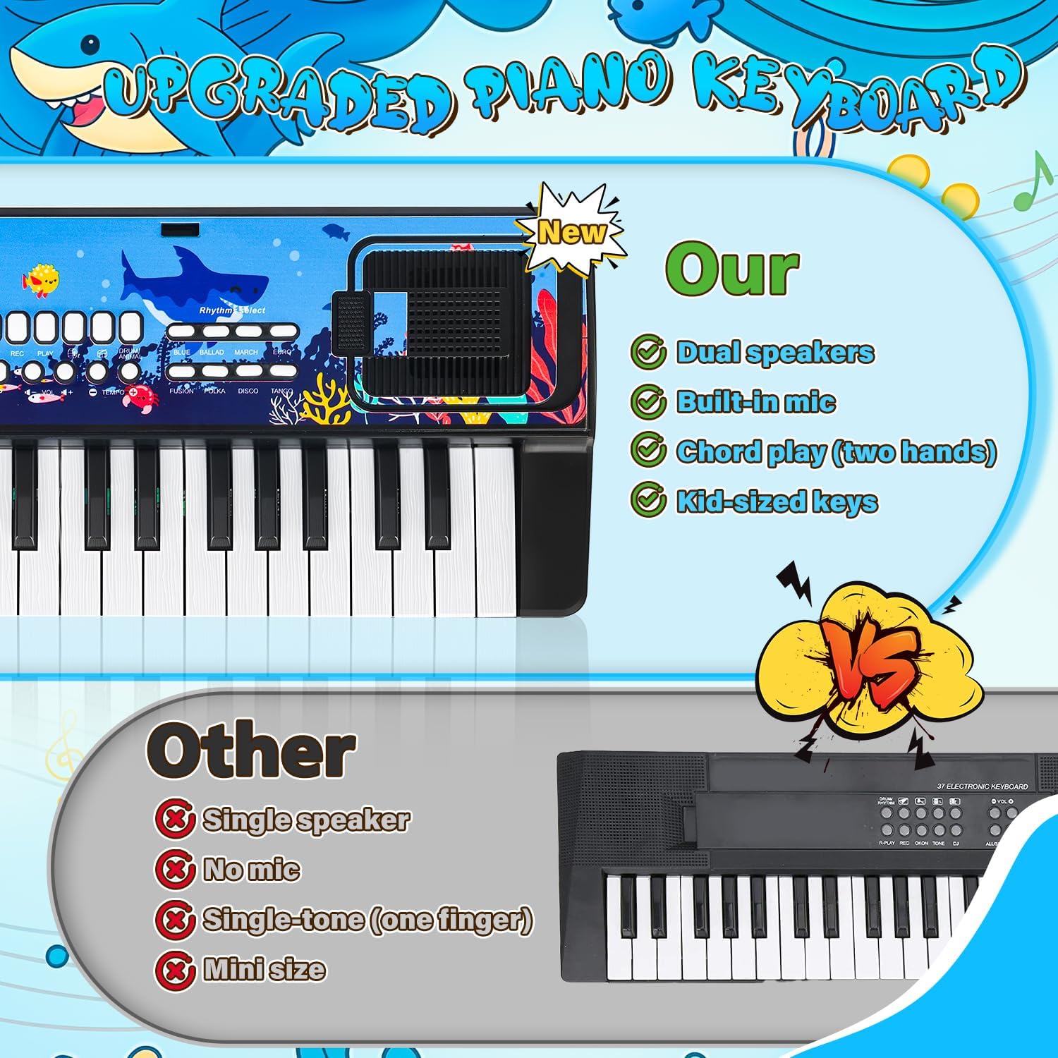 Upgraded 37 Keys Kids Piano Keyboard with Mic Music Stand for 3-6 - Black | Portable Musical Toys for Toddlers 3 4 5