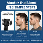 Self Haircut Trimmer for Men, Electric Hair Grooming Kit