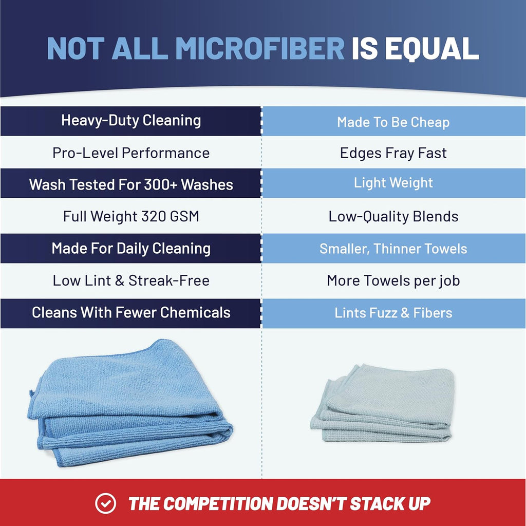 MW Pro Microfiber Cleaning Cloth | Gray | 12 Pack | 16” x 16” | All Purpose Microfiber Towels - Clean, Dust, Polish