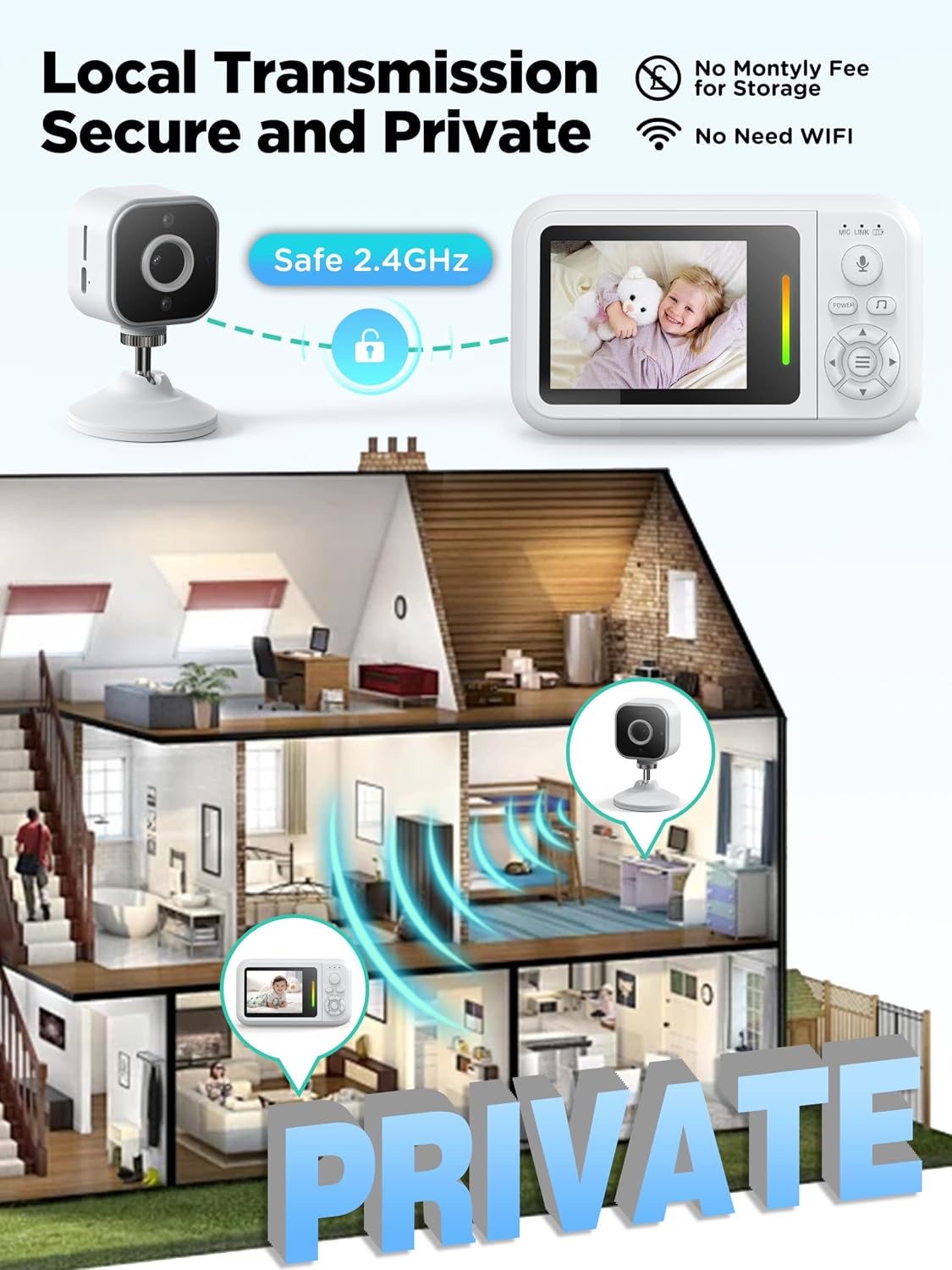 Baby Monitor with Camera and Audio No WiFi + Clip for Crib & Stand | Portable 2.8’’ HD 1080P Video Monitor, 2.4G