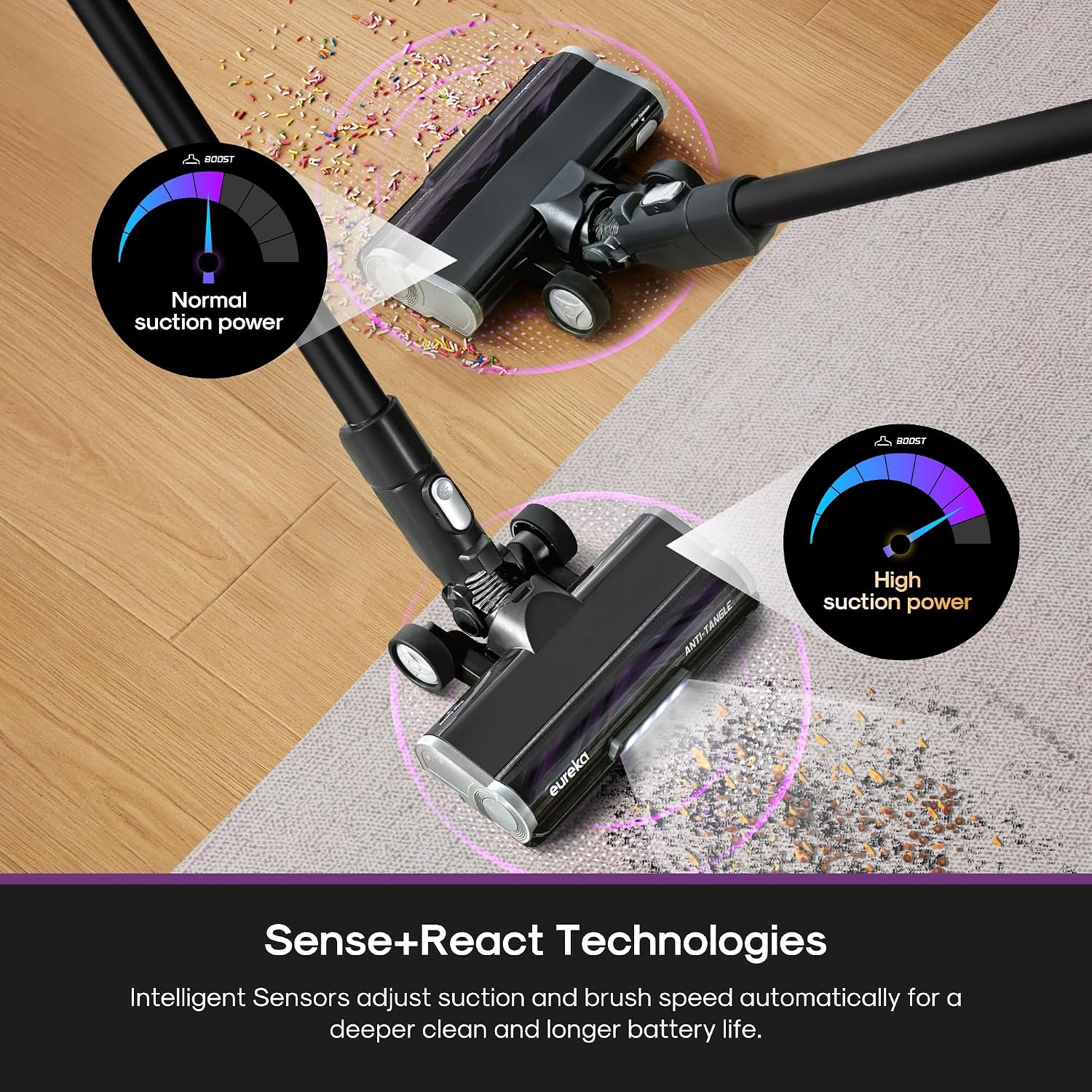 ReactiSense 350W Anti-Tangle Cordless Stick Vacuum, NEC440BK | Floor Sense + React, Up to 60-Min, Lightweight